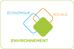 img environnement